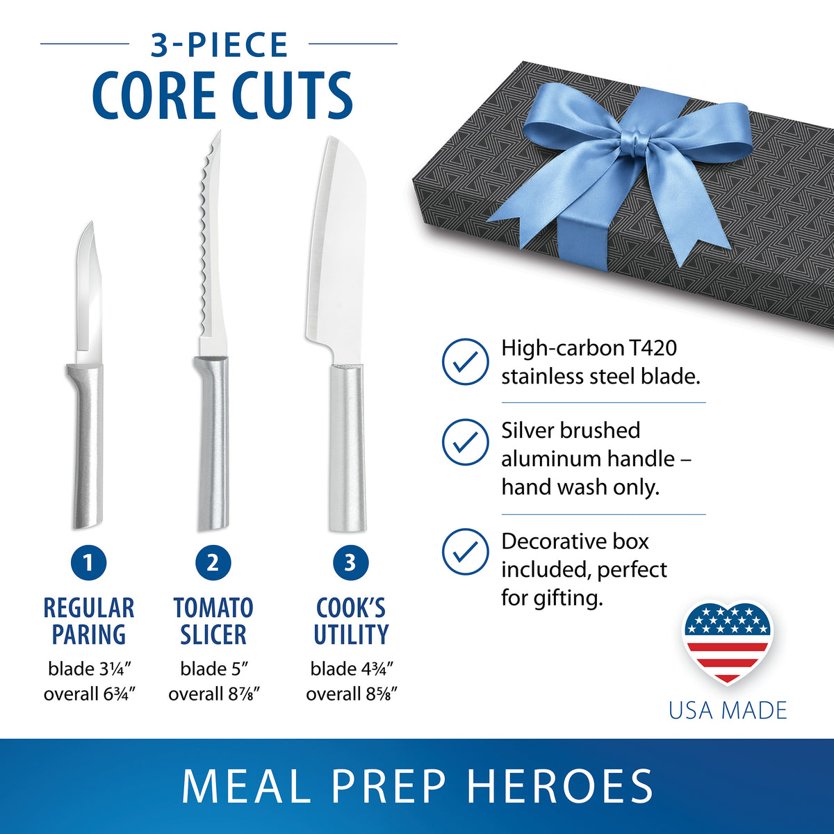 Core Cuts Gift Set