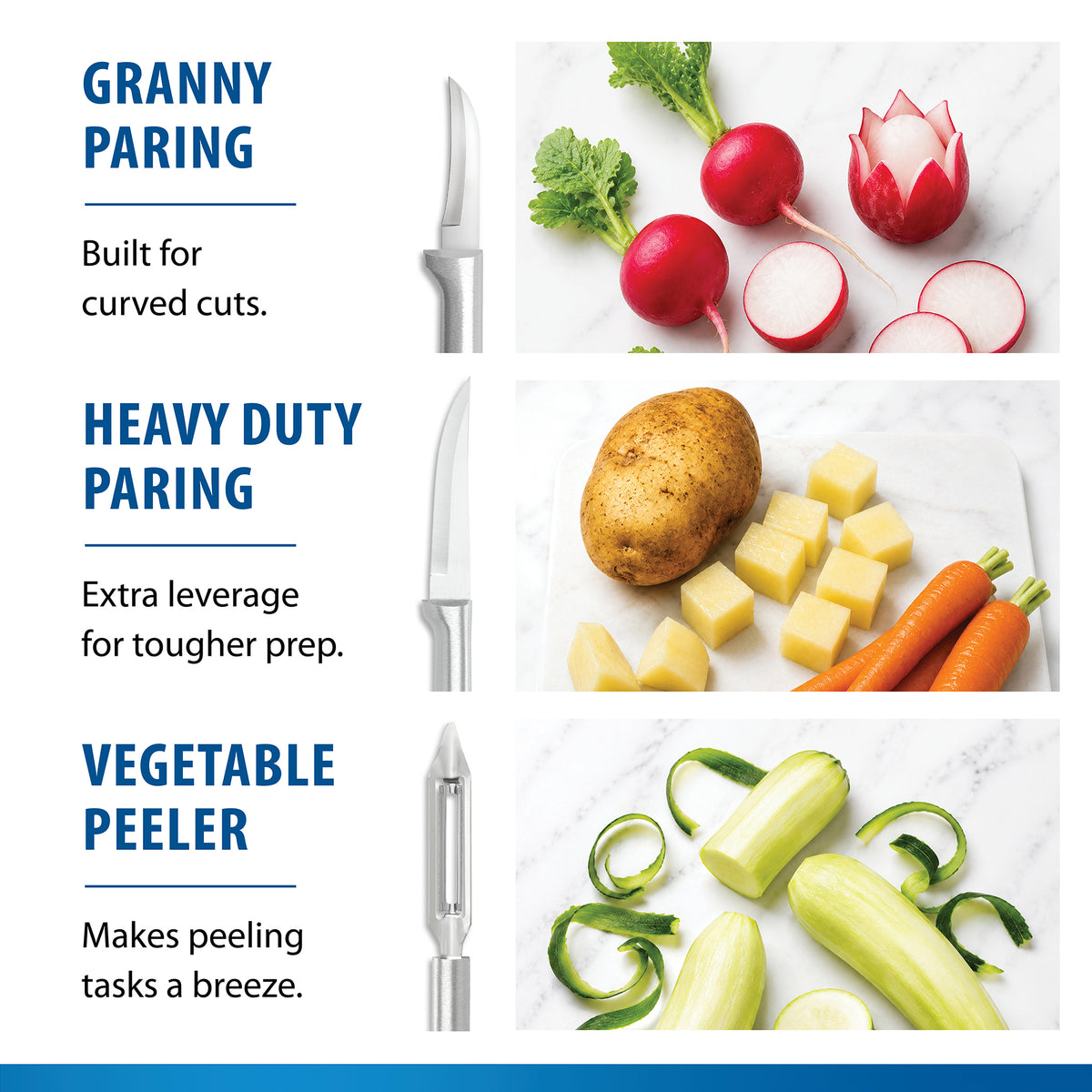 Daily Prep Gift Set