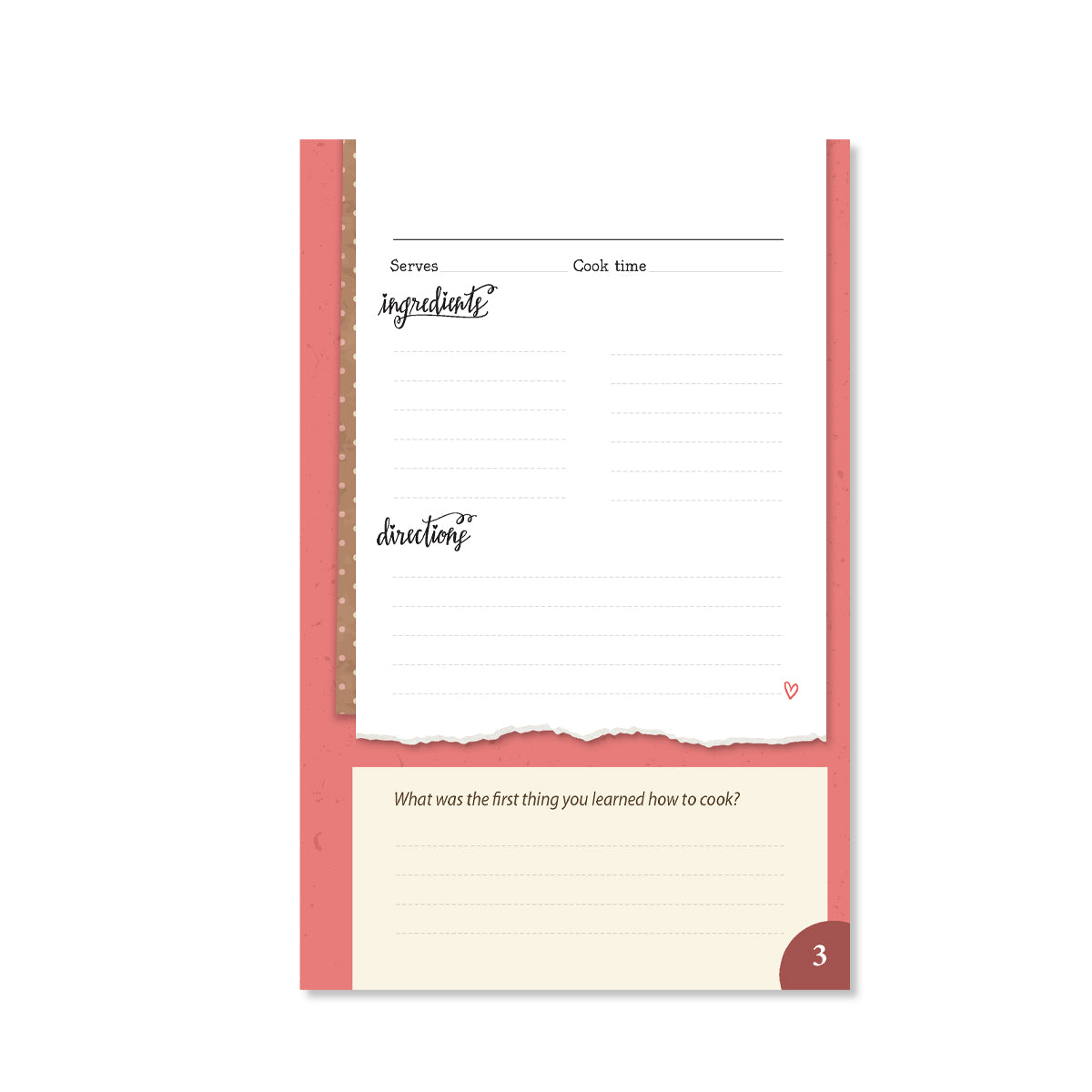 From Mom&#39;s Kitchen